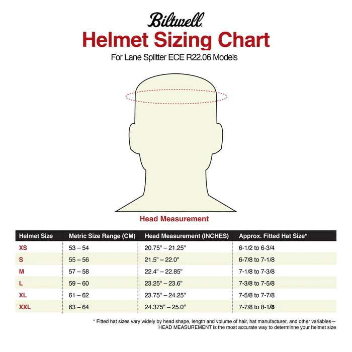 Casco Cerrado Biltwell Lane Splitter - Negro Mate (ECE R22.06)
