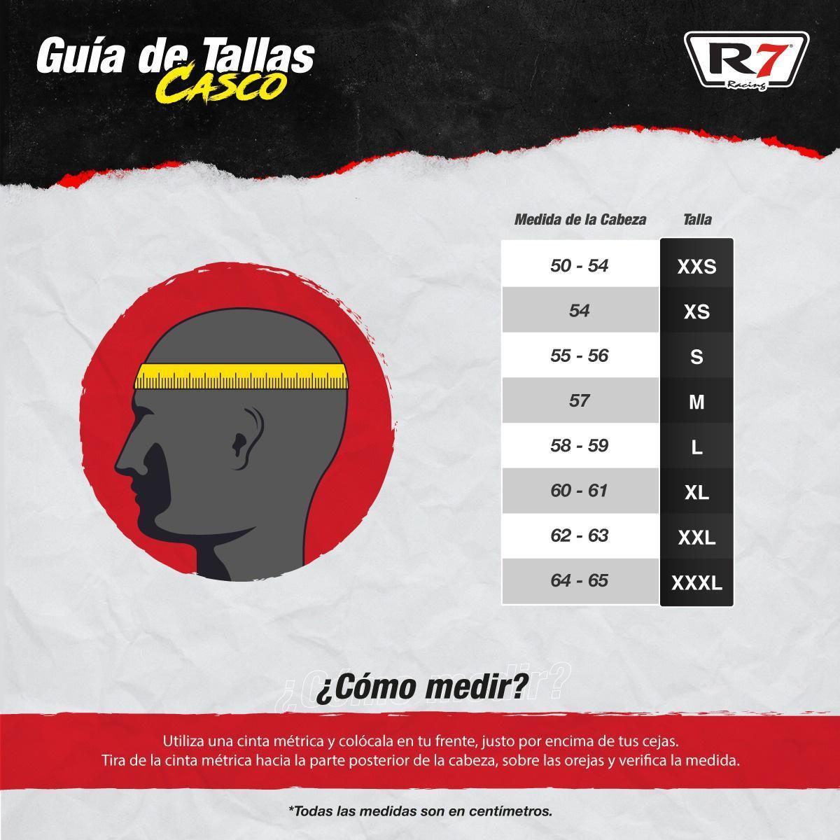 Casco Cerrado R7 Racing Sentry ECE Azul Mate