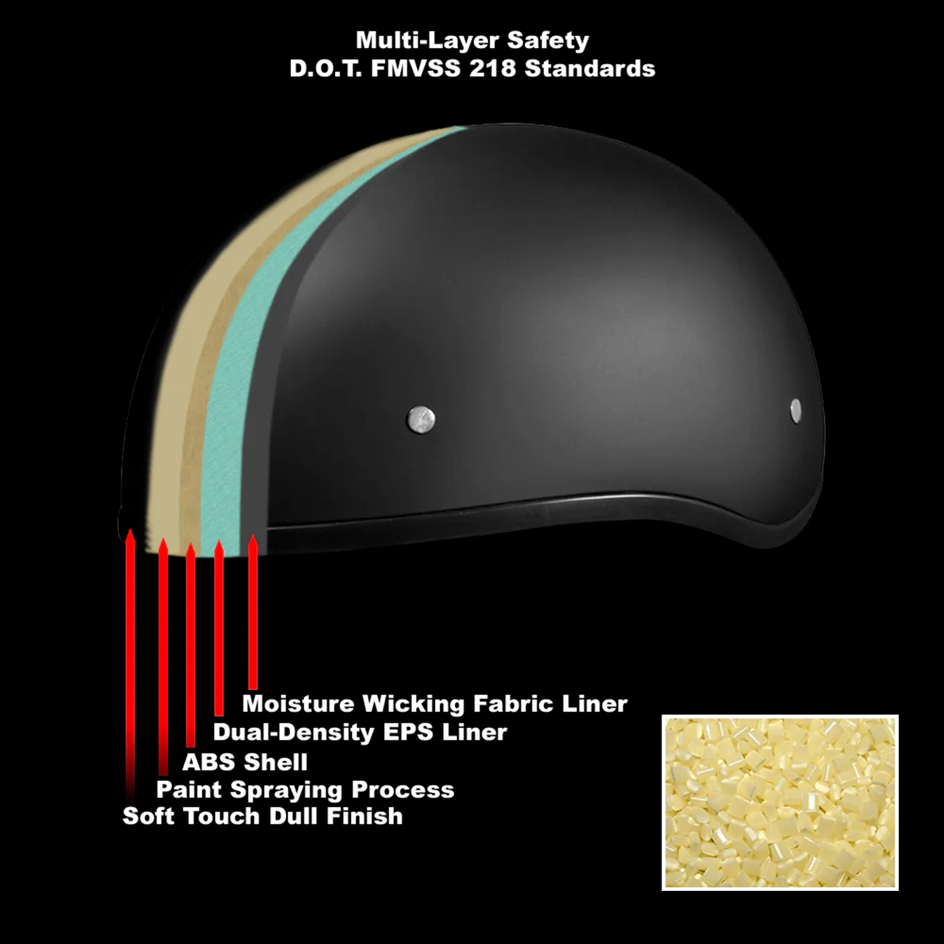 Casco Abierto Daytona Helmets Skull Cap D.O.T. - Negro Mate