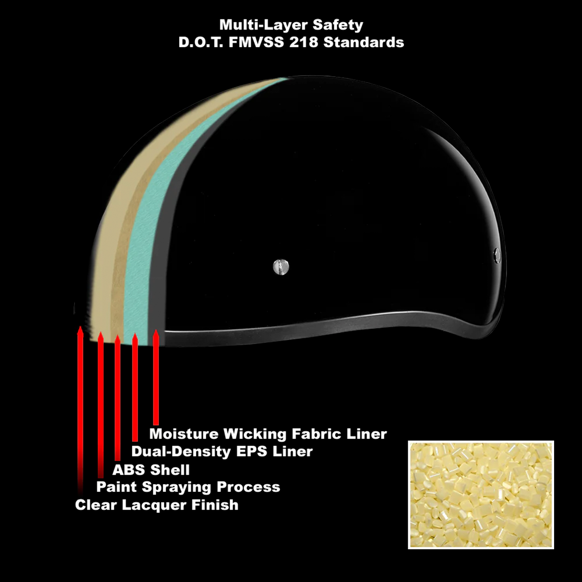 Casco Abierto Daytona Helmets Skull Cap D.O.T. con Visor - Negro Brillante