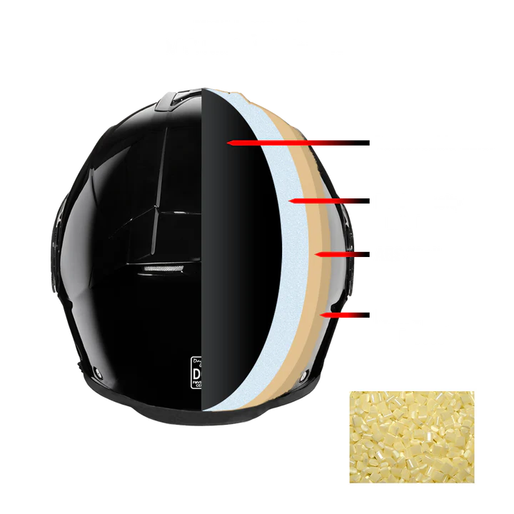 Casco Cerrado Detour Daytona Helmets - Negro Brillante (D.O.T.)