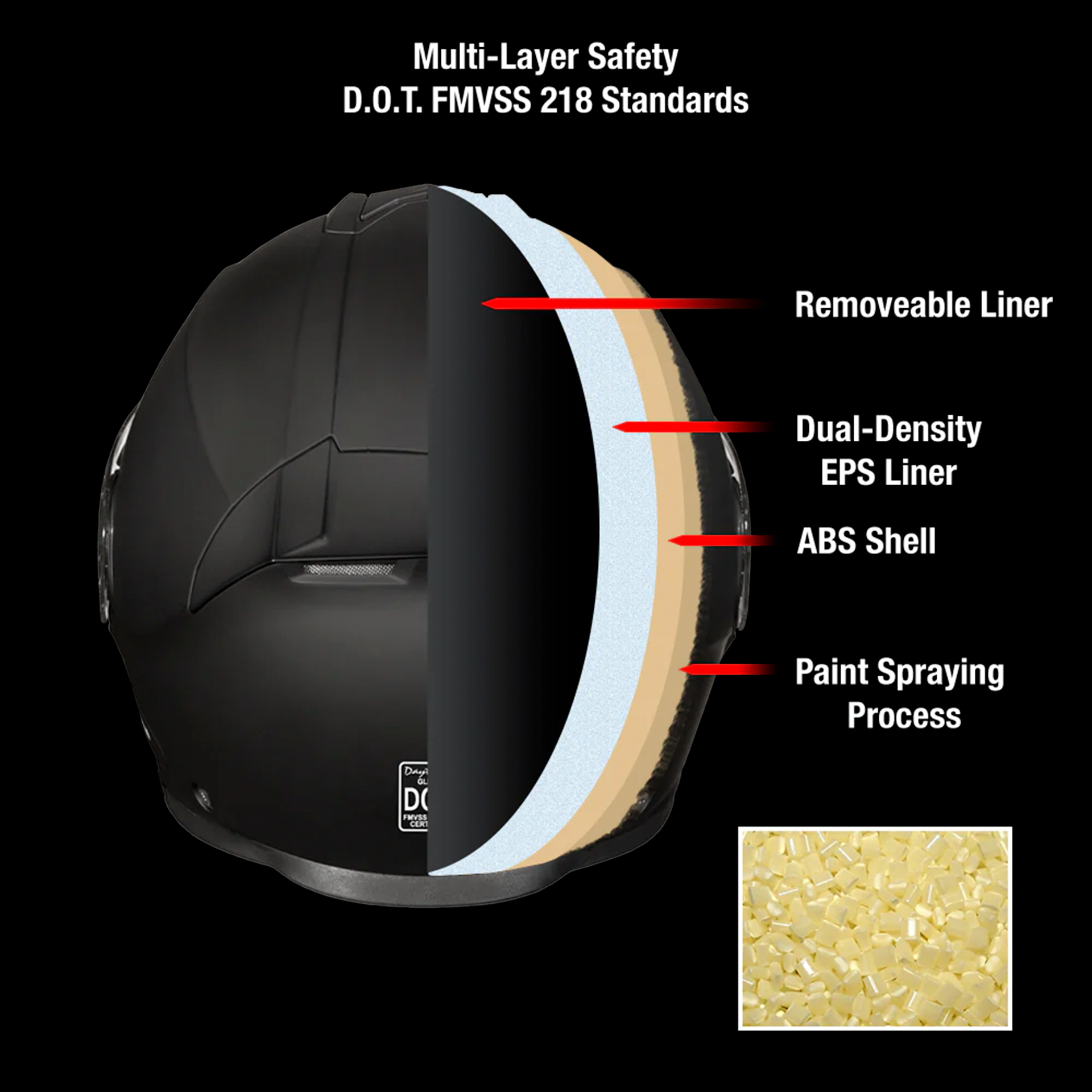 Casco Abatible Daytona Glide Modular D.O.T. - Negro Mate
